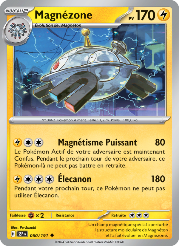 Magnézone 060/191